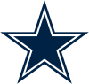 NFL Dallas Cowboys Logo