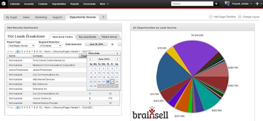 CRM Graph