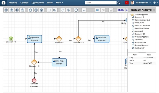 ProcessMakerBPMSoftware