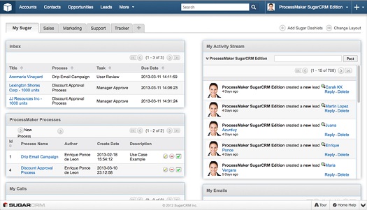 ProcessMakerSugarCRM