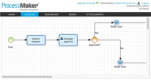 ProcessMaker_Software_Features