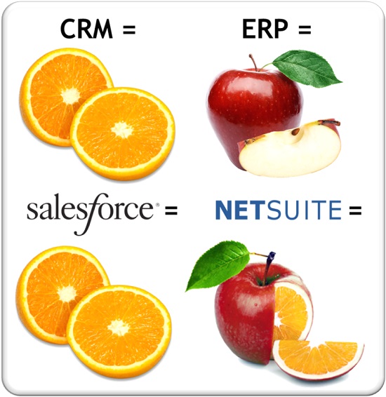 netsuitesalesforcecomparison