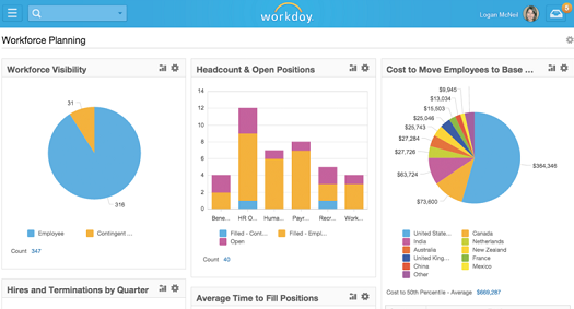 WorkdayVsNetSuite