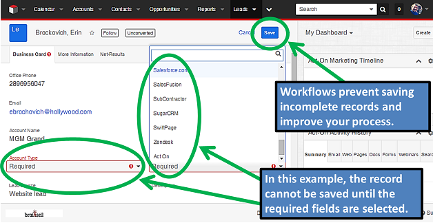 StrategyOfEnterpriseCRm