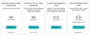 Microsoft Dynamics Price Chart