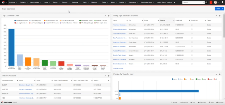 Sugar Sell and Sage 100Cloud dashboard