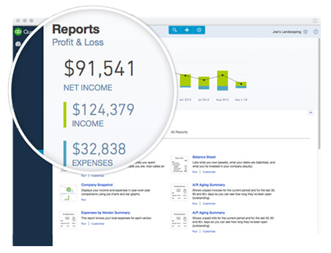 QuickBooks dashboard