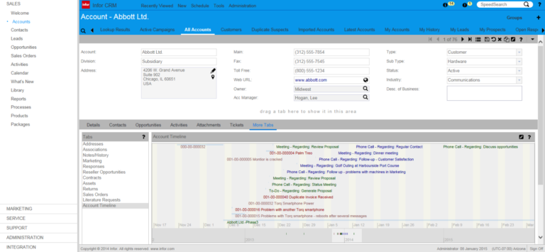 Infor CRM Dashboard