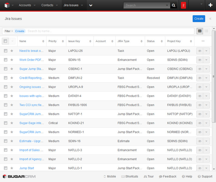 SugarCRM / Jira dashboard