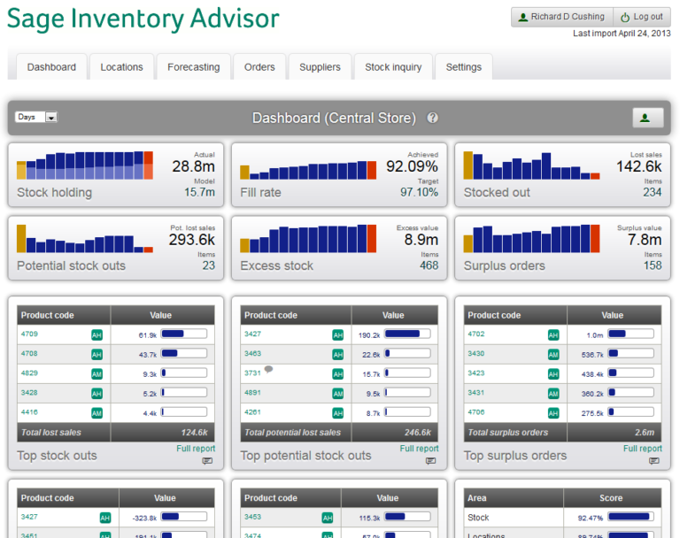 sage-inventory-advisor-overview