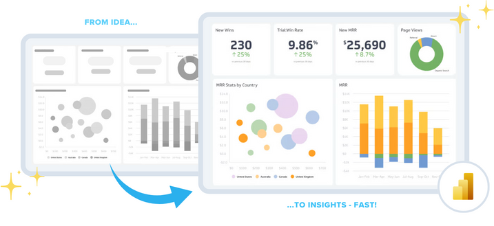 fast dash dashboards