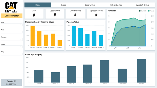 Caterpillar ConnectMaster Dashboard