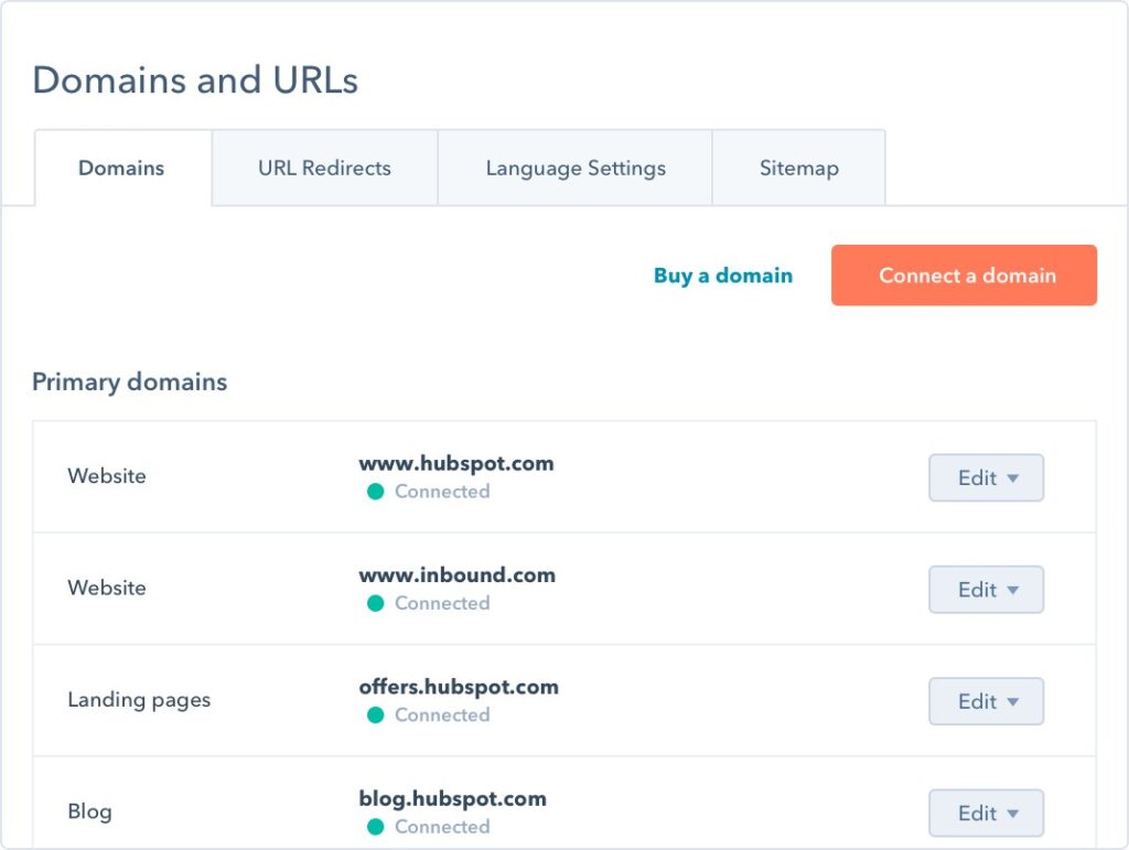 HubSpot CMS URL Layout